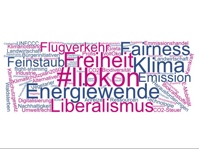 Liberalismuskonferenz 2019 #libkon: Liberale Klima- und Umweltpolitik